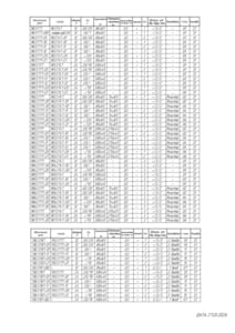 все универсальные реле производства ЭМИ, страница 2